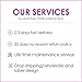 Suerkeep Loose Wave Virgin Hair Bundles Brazilian Human Hair Weave Remy Hair Bundles Loose Wave Brazilian Human Hair Extensions(12 14 16, Jet Black Color)