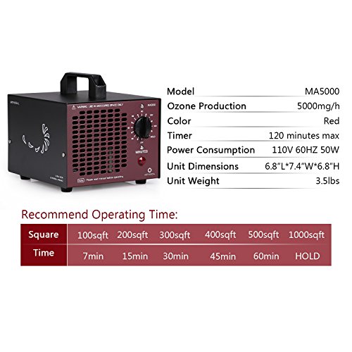 1 Airthereal+MA5000+Commercial+Sterilizer+Red