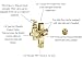 NEW Gas Air Compressor unloader valve pilot check valve combination 140-175 by conrader primary