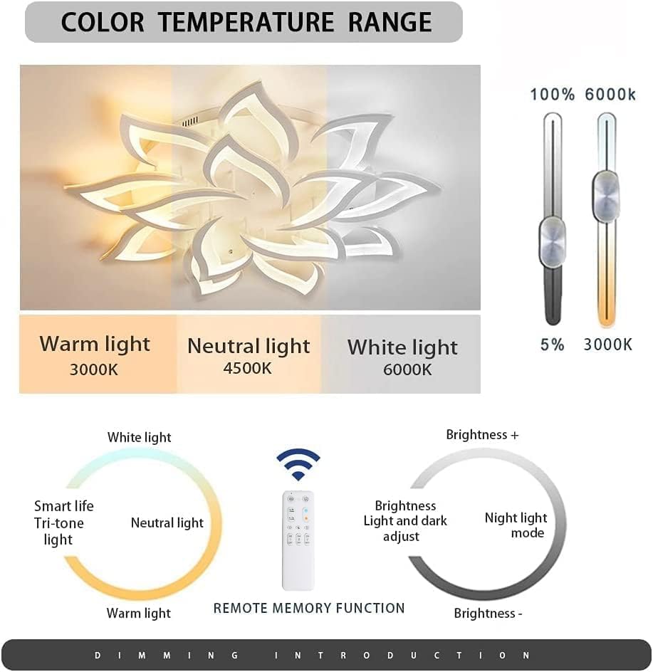 MOUNM LED Ceiling Light Dimmable 3000K-6000K, Creative Petal Chandelier Living Room 84W 8400lm, Bedroom Chandelier Acrylic Panel, Modern Chandeliers 14Lights