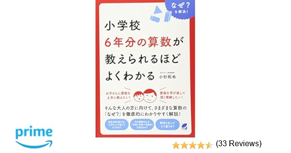 定義 定理 公理 原理 公式 違いは何 あいん S Cafe