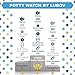 Lubov -Premium Version Potty Training Watch with 2 Wristbands, Timer for Toilet Training Kids & Toddler, Bathroom Training Aid, Water Resistant, Reminds Your Child to Go to The Potty, for Boys & Girls