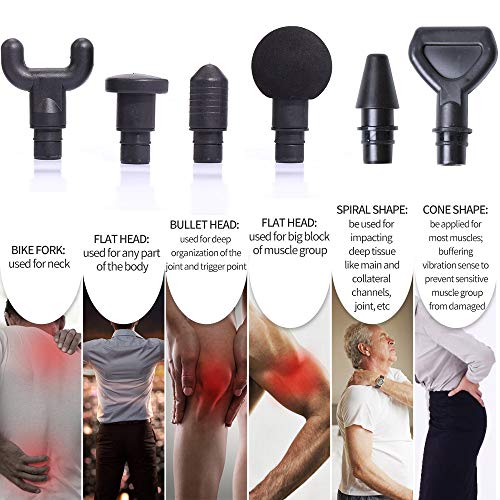 Massage Gun Deep Tissue Percussion Muscle Massager for Pain Relief,Handheld Portable Electric Full Body Professional Massager for Athletes Super Power Quiet Fascial Gun