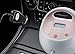 Papablic 12 Volt Breast Pump Car Adapter for Spectra S1 Spectra S2 Spectra 9 Plus Breast Pump
