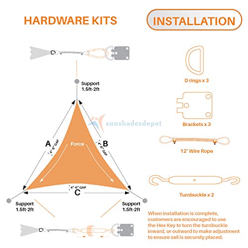 image for Sunshades Depot Sun Shade Sail Steel Wire Advance Hardware kit Set 8 I