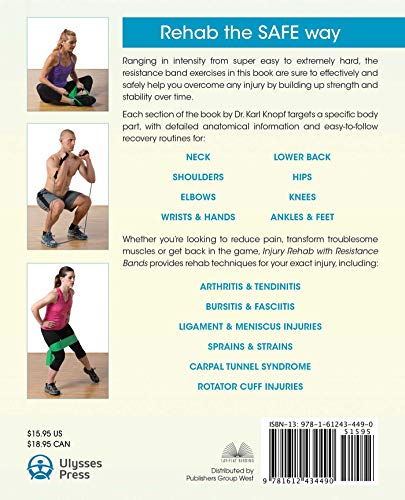 Injury Rehab with Resistance Bands: Complete Anatomy and Rehabilitation Programs for Back, Neck, Sho - //medicalbooks.filipinodoctors.org
