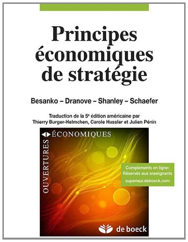 Principes économiques de stratégie