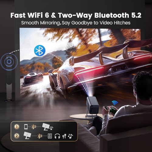 [Built-in Apps & 4K Support & Auto Focus]- Smart Projector with WiFi 6 and 2-Way Bluetooth, Dolby Audio/ Auto Keystone/Zoom,360°Adjustable Stand, iWIMIUS Mini Portable Outdoor Proyector w/ HDMI ARC