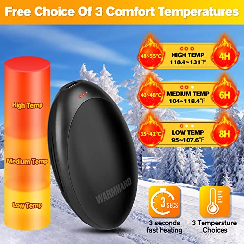 Electric Hand Warmers Rechargeable, Handwarmers USB Camping Hand Warmer