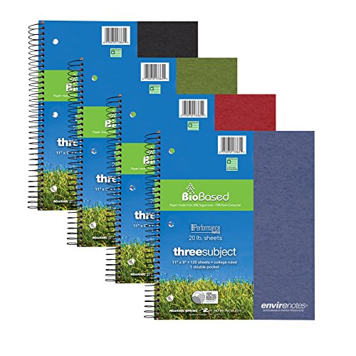Environotes Case of 24 Three Subject 1 Pkt Wirebound Notebooks, 11"x9", 120 sheets 20# BioBase White Paper, Asstd Earthtone covers, College Ruled W/Margin