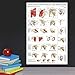Palace Learning 2 Pack - Anatomy and Injuries of The Knee & Shoulder Poster Set - Anatomical Chart Set - Laminated 18