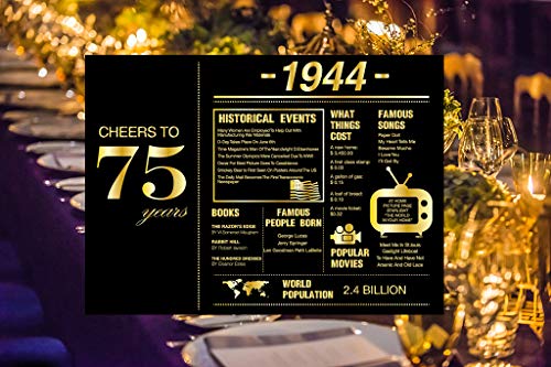 75th Birthday Placemats Decorations For Women Or Men 1944 Sign