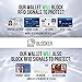 RFID Blocking Leather Wallet for Men - RFID Passport Sleeve and Gift Box incl.