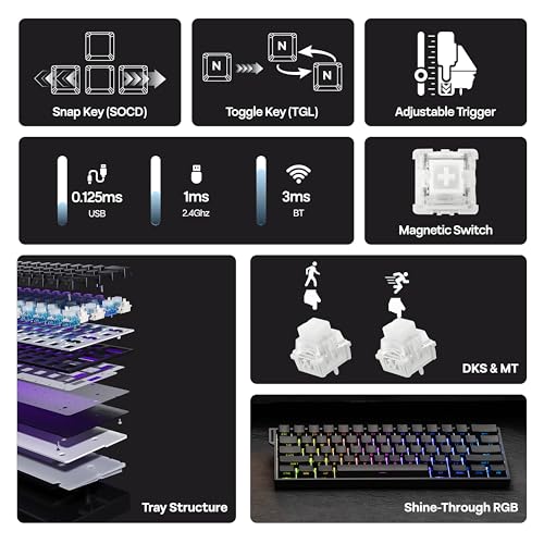 MechLands Aula Mini60 HE PRO Wireless Hall Effect Keyboard, 4000mAh, SOCD & DKS, Magnetic Gaming Keyboard with Fast Trigger, Adjustable Actuation, 8K Polling, RGB Backlit, Sound Dampening (Black)