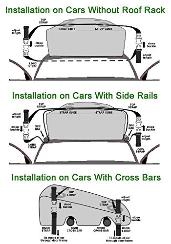 RoofBag Rooftop Cargo Carrier Bundle | Made in USA | 15 cu ft | Includes: Protective Mat + Storage Bag | Premium-Waterproof Luggage Car Top Bag | Fits ALL Cars: Side Rails, Cross Bars or No Rack