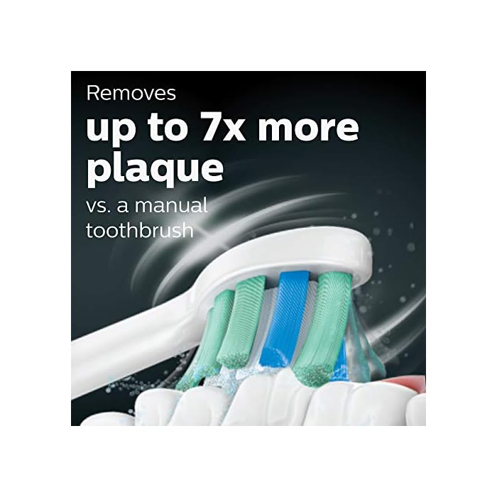 Philips visual data 4