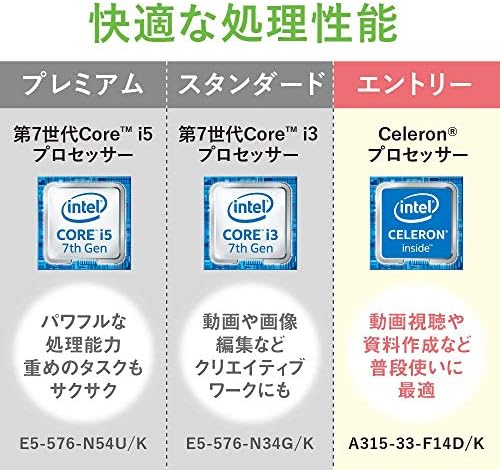 Amazon Co Jp Acer Laptop A315 33 F14d K Celeron N3060 4gb 500gb No Drive 15 6 Windows 10 Home 64bit Obsidian Black Buffalo Portable Dvd Cd Drive Usb 2 0 Standard Also Available On Usb 3 0 Port Window Mac Black Computers Peripherals