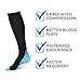 ASTAS Compression Socks for Men & Women (2 Pair) Sport Running Socks,Relief Prevent Swelling Shin Pain, Blood Circulation, Varicose,BEST Stockings S/M (adult5.5-8.5) & L/XL ( adult8-15.5)