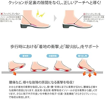 Amazon セレブル アーチコンタクト Arch Contact 日本製 ストレッチ バレエシューズ フラットシューズ レディース 歩きやすい バレエシューズ