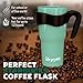 6-Piece Stainless Steel Vacuum Insulated Tumbler Set (20 oz or 30 oz Tumblers), Tea Cup or Coffee Travel Mug with Handle, 2 Lids, Straw & Brush - Double Wall Insulation for Hot & Cold Drinks