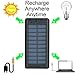 Solar charger Ruipu 24000mah Power Bank Portable charger With 3 USB Port External Battery Pack Phone Charger With 2 Flashlight For iPhone iPad Samsung HTC Cellphones Tablet And More