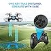 Mini Quadcopter Drone, 2.4GHz 6-Axis 4CH RC Drone Remote Control Toy Altitude Hold Function Headless Mode One Key Return Easy Operation for Beginners