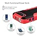 iClever Jump Starter 1300A Peak 18000mah Car Jumper, 12V Auto Battery Jumper (up to 8L Gas or 6.5L Disel Engine), Portable Power Pack with Dual USB Port, 12V & 19V DC Outut and Flashlight