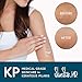 Exfoliating Body Moisturizer, Medical Grade KP & Eczema Cream, and Anti Aging Lotion for Dry or Bumpy Skin, Body Acne, Folliculitis and Ingrown Hairs, 7 Ounces