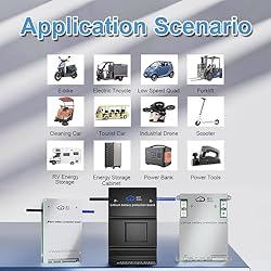 JKBMS Smart BMS 8S-24S 24V-72V 150A 2A Active