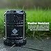 Etekcity Lantern Camping Lantern Battery Powered Lights for Power Outages, Home Emergency, Camping, Hiking, Hurricane, A Must Have Camping Accessories, Portable & Lightweight, Batteries Included