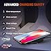 BenarLee Wireless Charger 15W Qi-Certified Wireless Charging Pad for Cellphone, iPhone X/8/8 Plus Fast Wireless Charger for Samsung Galaxy S9/S9+/S8/S8+/S7/S7 Edge/Note 8/5