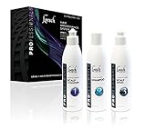 Loesch Professional Full Treatment Kit (Level 1) (Hormone-Free), to stimulate hair growth or prevent hair loss.