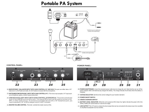 Pyle White 400 Watt Outdoor Portable Wireless PA Loud speaker System with Rechargeable Battery, Auxiliary RCA jack for ipod, Microphone Jack, USB / SD Reader, Wheels Gain and DJ Controls - PCMX265W