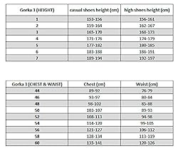 BARS GORKA-3 Gorka 3 Genuine Russian Army Special