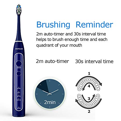 Mornwell T25 Powerful Sonic Vibrating Toothbrush Ultra Whitening