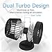 Quiet Desk Fan, Moucit 4-Inch USB Small Table Fan with Twin Turbo, 2 Speeds and Pivoting Head Personal Electric Fan for Office, Home