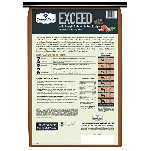 members mark salmon and pea dog food ingredients