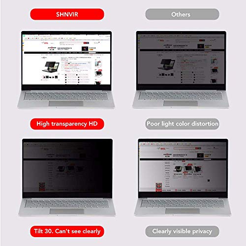 MacBook Pro 15 Privacy Screen Protector,Laptop Magnetic Privacy Screen Filter Anti Spy/Anti-Glare Compatible with MacBook Pro 15 inch mid 2012-2015(A1398),with Webcam Cover Slider&TPU Keyboard Cover