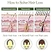 Hair Growth Oil, Hair Care Product, Hair Serum, Fast Hair Growth, Hair Growth & Hair Thickening,Stop Hair Loss, Grow Hair Fast, Hair Loss Treatment for Men & Womenthumb 3