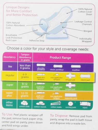 Maxim Ultra Thin, Winged, Chlorinie Free, Hypoallergenic Pads, Daytime, 10 Count Box