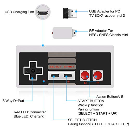 image for Nes Classic Edition Mini Wireless Controller 2 Pack, Compatible with W