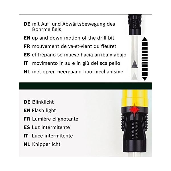 Theo Klein 8405 Bosch Presslufthammer | Batteriebetriebene Auf- und Abwärtsbewegung des Bohrmeißels | Mit Motorsound und Blinklicht | Maße: 28 cm x 7 cm x 50 cm | Spielzeug für Kinder ab 3 Jahren – Bild 6