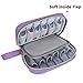 LUXJA Essential Oil Carrying Case - Holds 12 Bottles (5ml-15ml, Including Roller Bottles), Portable Organizer for Essential Oil and Accessories (Bag Only), Purple