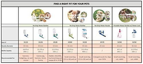 6 Choco+Nose+Patented+Hamster+Diameter