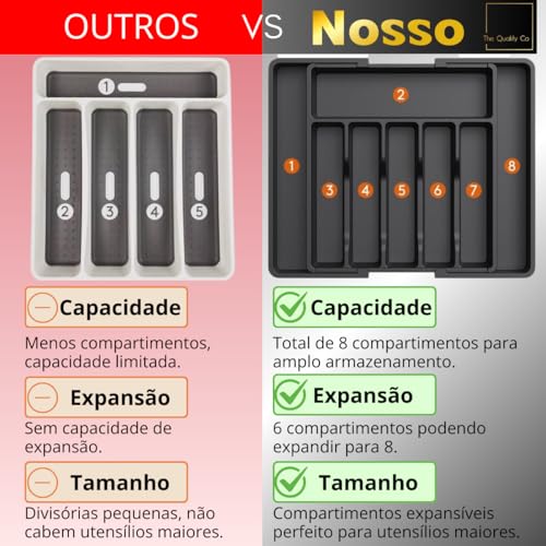 Porta Talheres Organizador Gaveta Ajustável com 8 Divisórias Preto Bandeja Grande Divisor Versátil para Cozinha Ideal Talher Utensílios Facas Suporte Separador Plástico Resistente.
