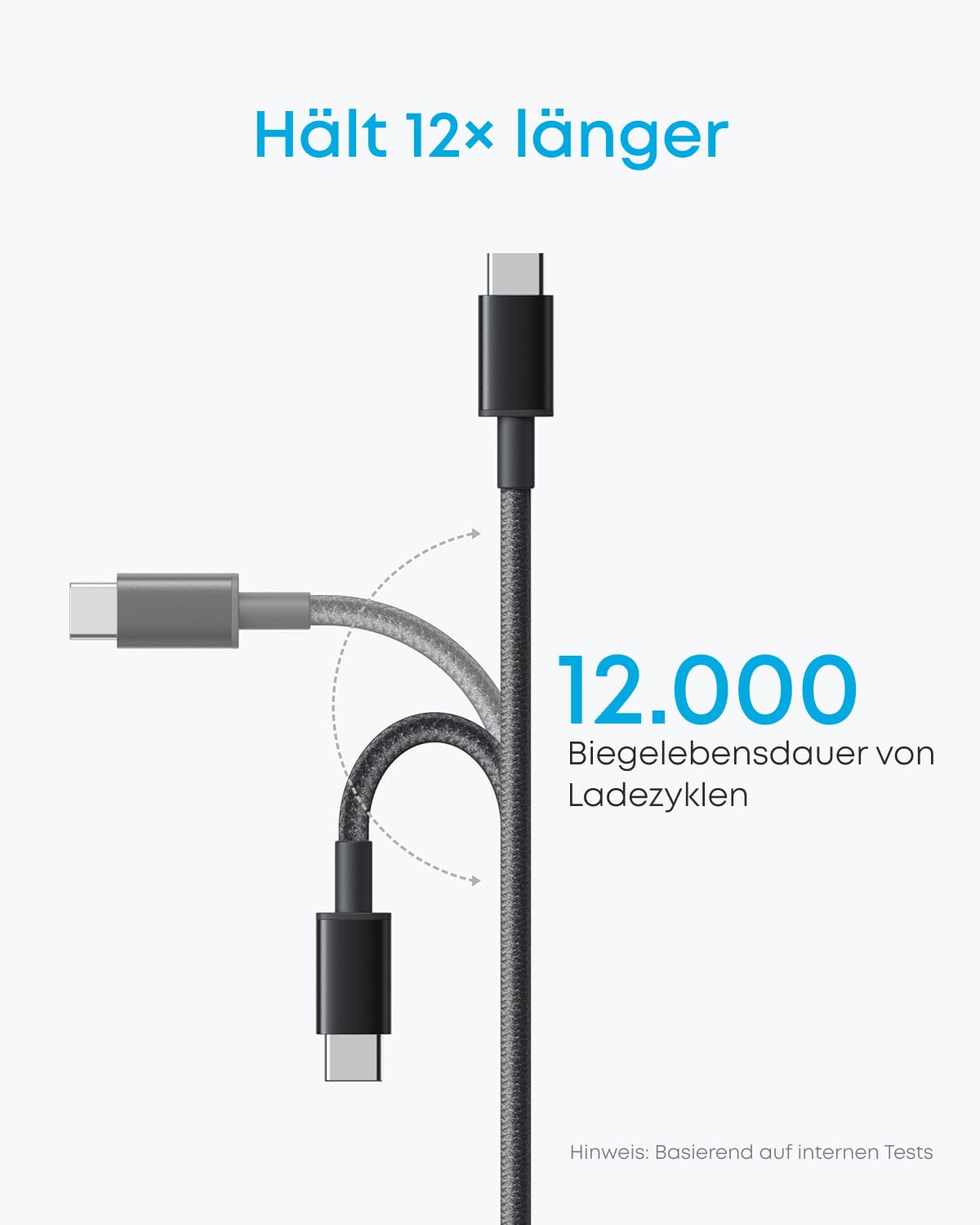 Anker USB C Kabel, [2 Stück 1,8m] 3.1A USB auf USB C Kabel, Nylon Geflochten Schnellladekabel USB C Ladekabel für iPhone 17 Pro Max/16/15 Serie, Samsung Galaxy S25/S24, MacBook Pro/Air, iPad Pro/Air 4