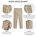 Dockers Men’s Straight Fit Iron-Free Khaki Pant D2