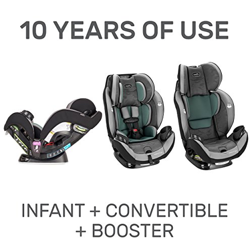 Evenflo EveryStage DLX AllinOne Car Seat, Infant Convertible