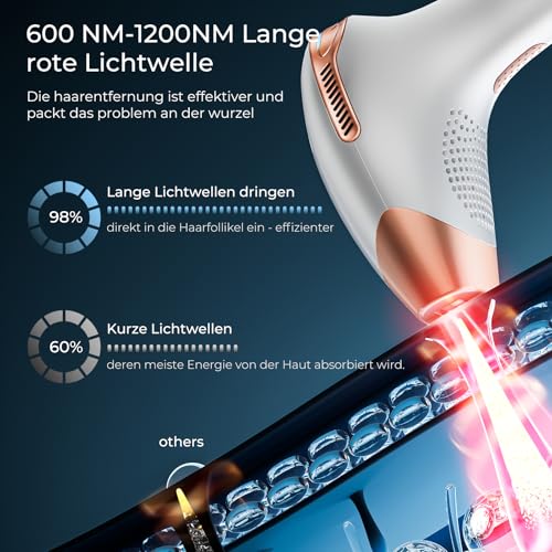 Pulsed Light Epilator, IPL Laser Epilator with 9 Energy Levels Laser Hair Removal for Women Men Face Body