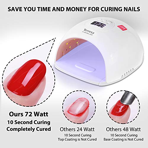 Terresa UV LED Nail Lamp, 72 Watt Nail Dryer for Gel Polish, Quick Nail Light Set with Nail Art Tools, Auto Sensor Professional Manicure Curing Lamp, 3 Timer Setting Gel Lamp for Home and Salon Use